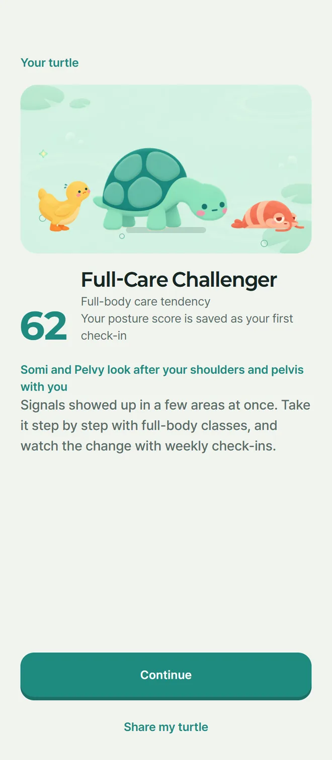 Shellog test result screen. A posture score of 62 and the turtle type Full-Care Challenger.